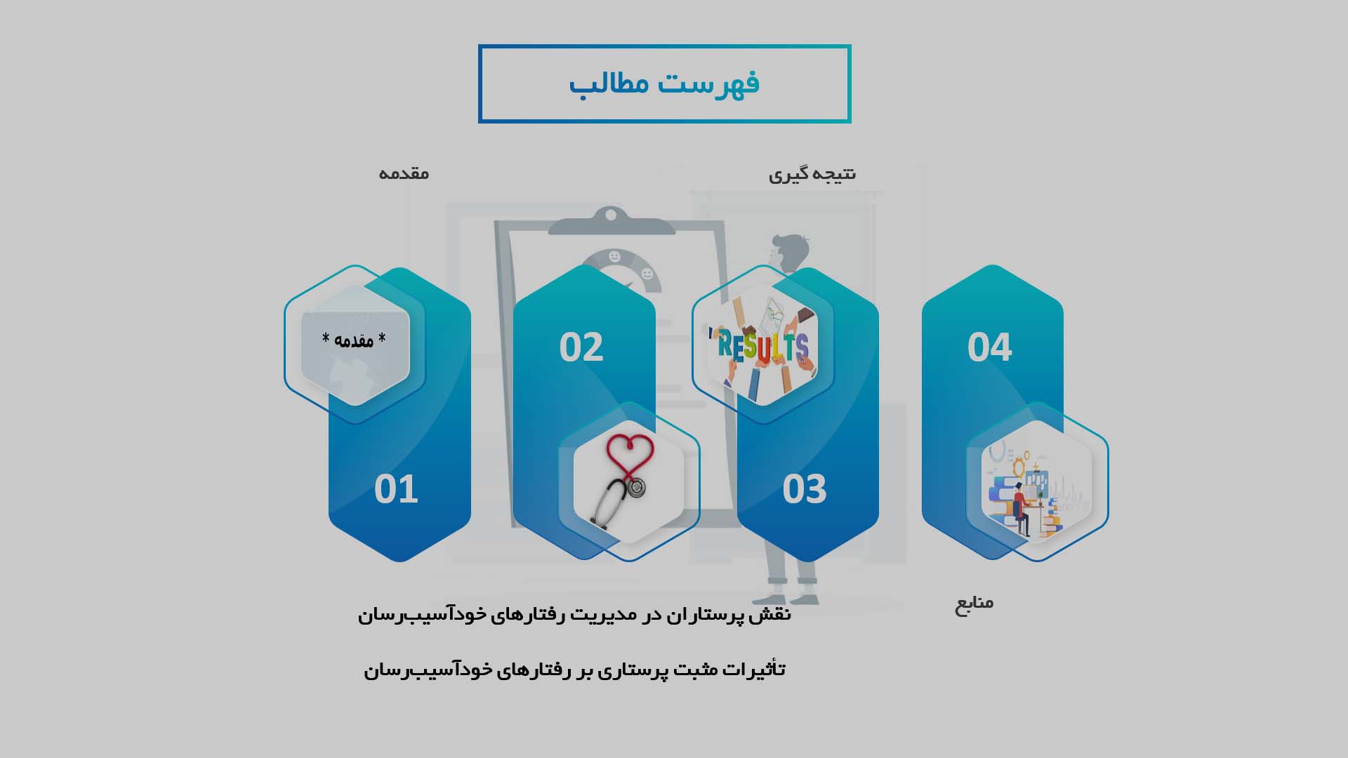 پاورپوینت تأثیرات پرستاری بر بهبود رفتارهای خودآسیب‌رسان در بیماران روان‌پزشکی